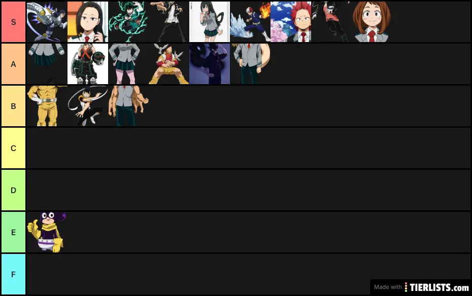 My hero academia 1A students