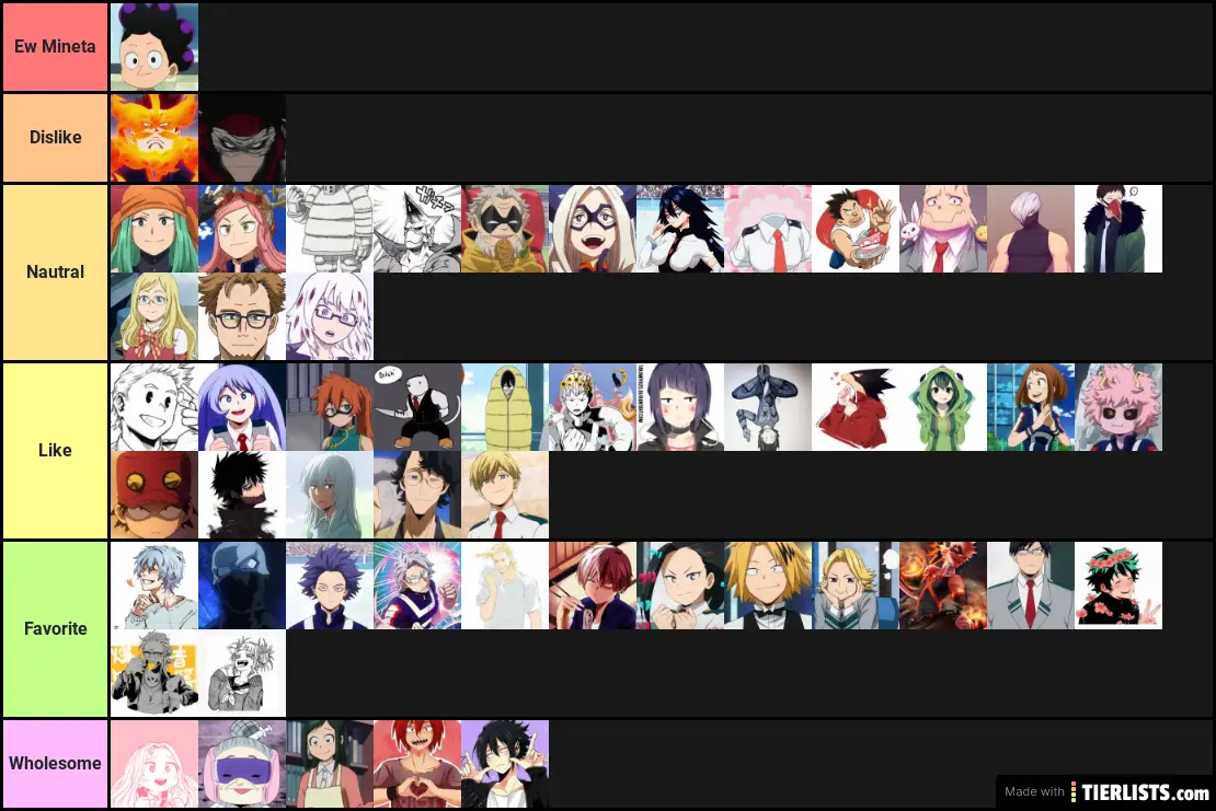 My Hero Academia Characters