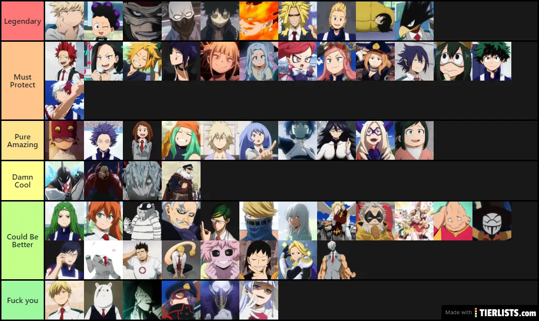 My Hero Academia Characters Tier List - TierLists.com