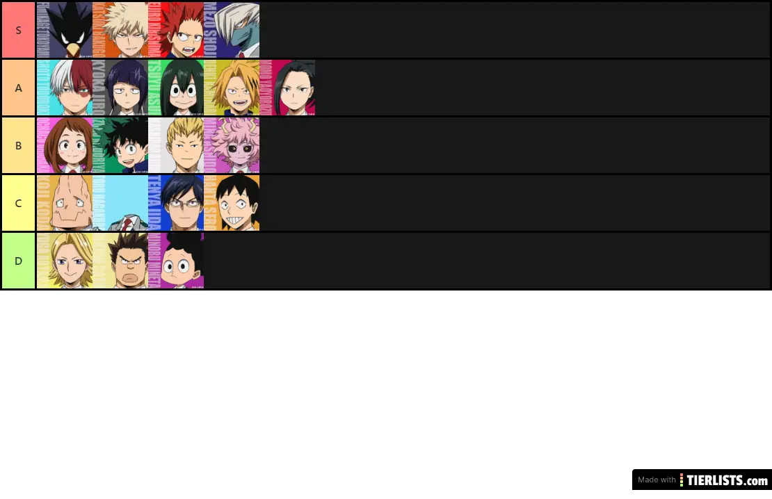 My Hero Academia Class 1-A