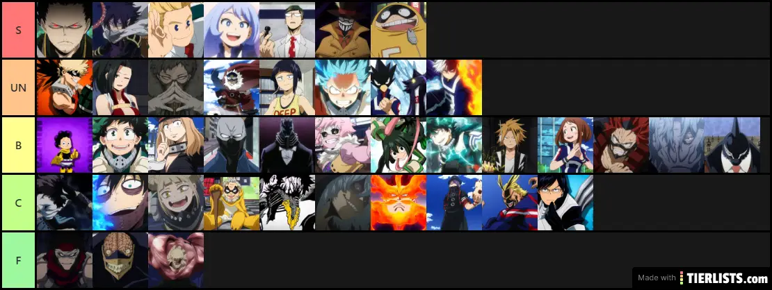 My hero one's justice 2 miei prefetiyi