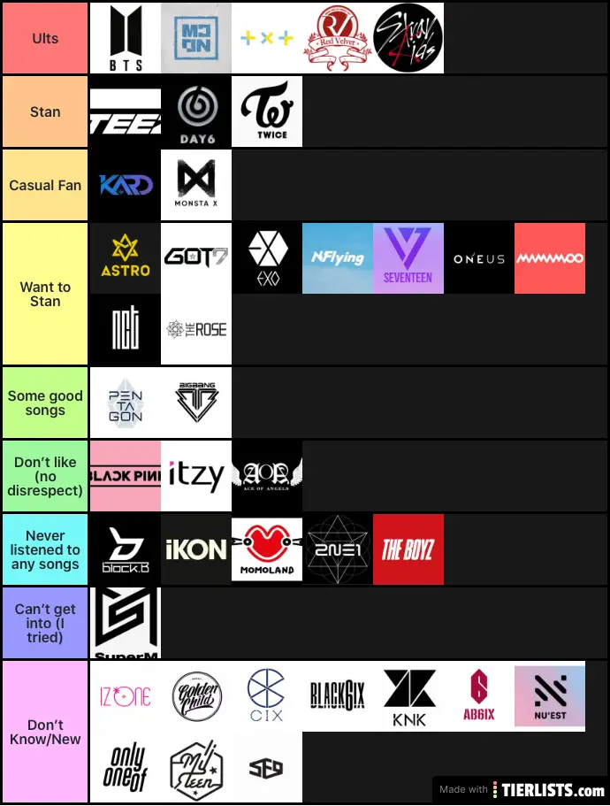 My K-Pop tier