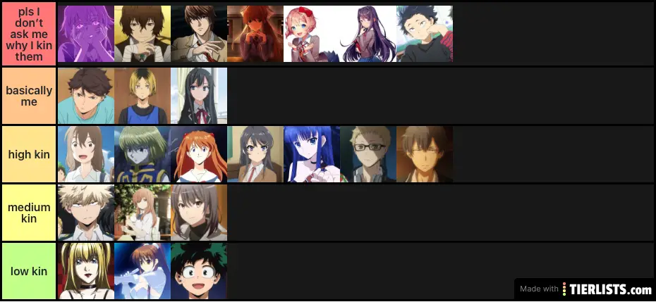 squidoo my anime list