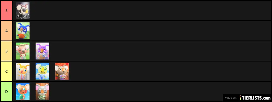 My Koalas Ranking