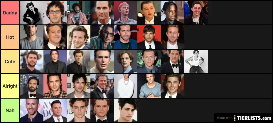 my list