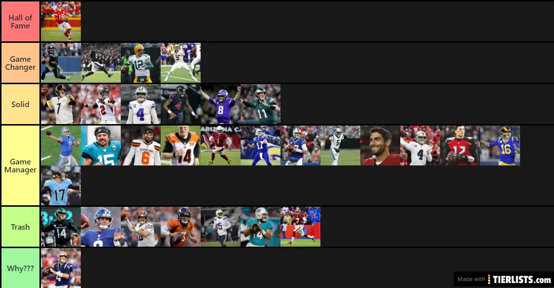 my list