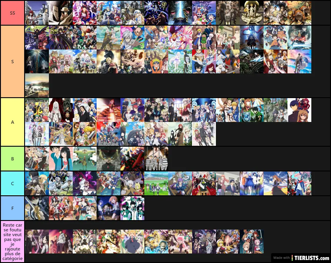 My liste anime environ