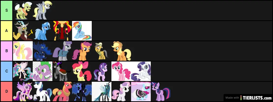 MY LITTLE PONY TIER LIST ( WITH PIZZAZ) AHHHH
