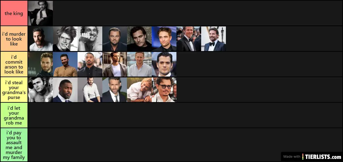 My My Tier List
