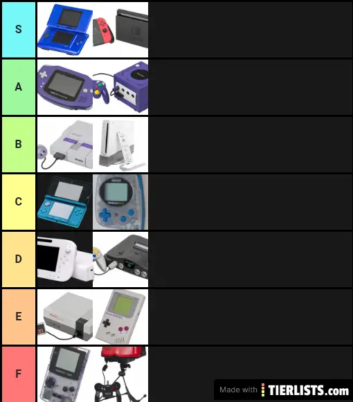 My Nintendo Systems Tier List