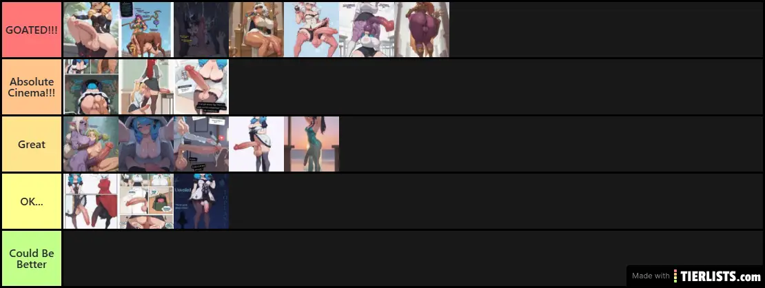 My Noonyx Art Tier List #6