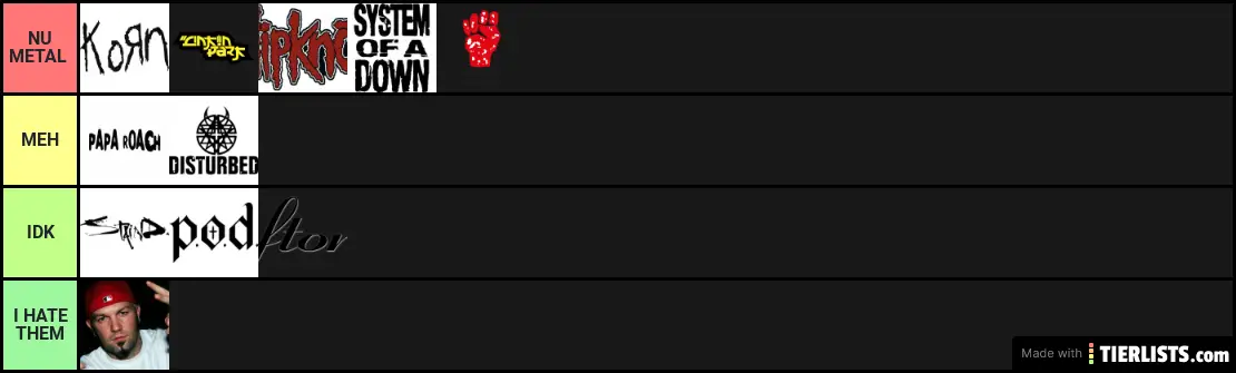 My Nu Metal Bands