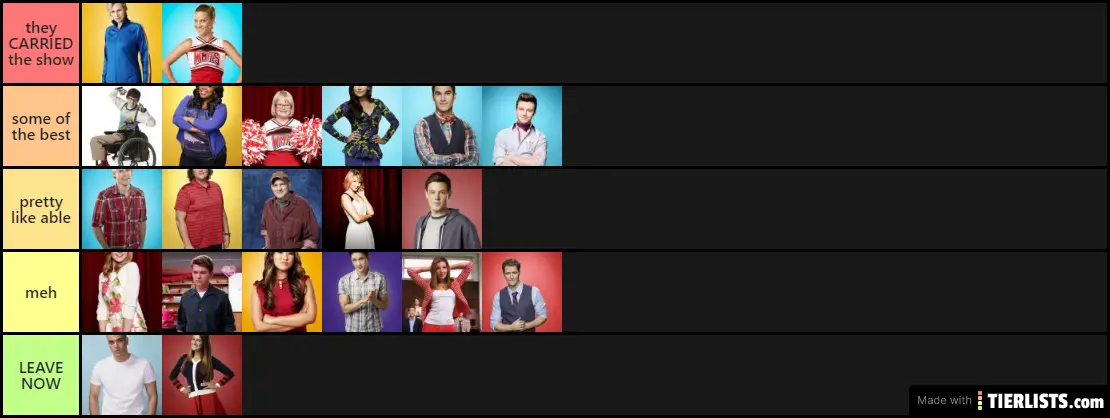 my opinion on the glee cast, >.<