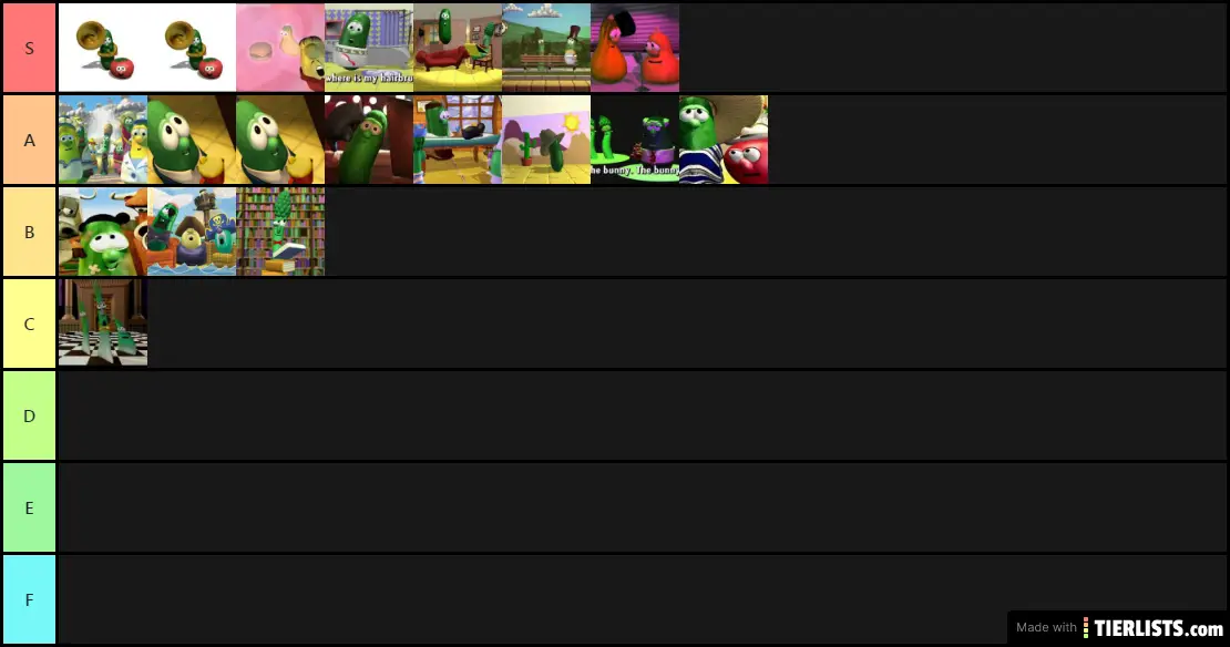 My opinion on the Veggietales Songs