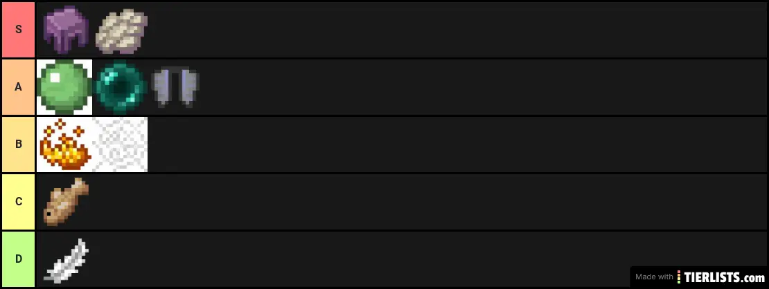 My Origins SMP tier list
