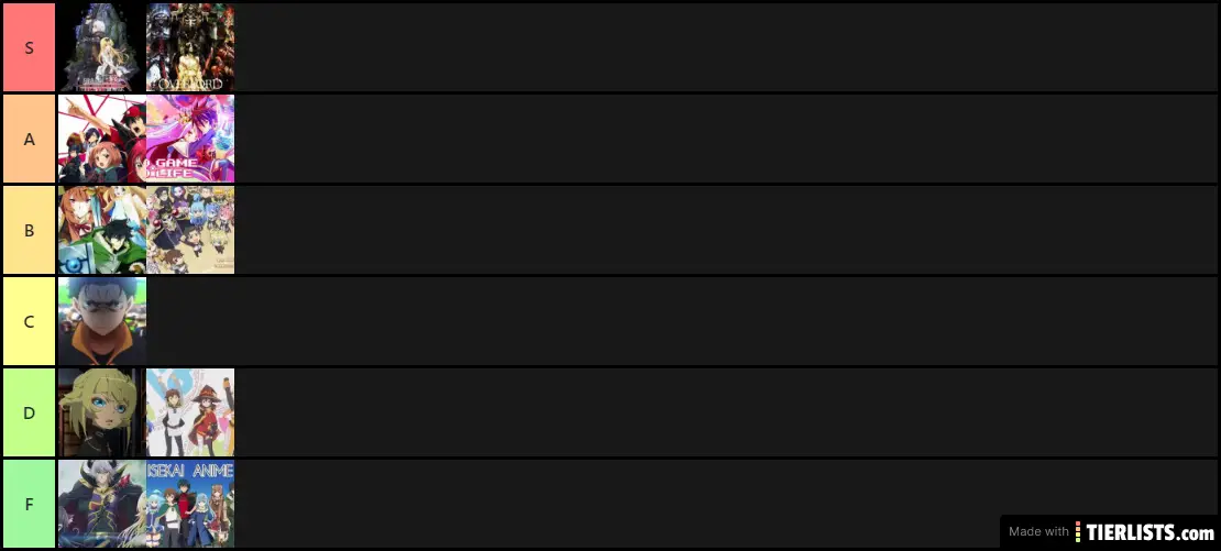 My Personal Isekai Anime Tier List