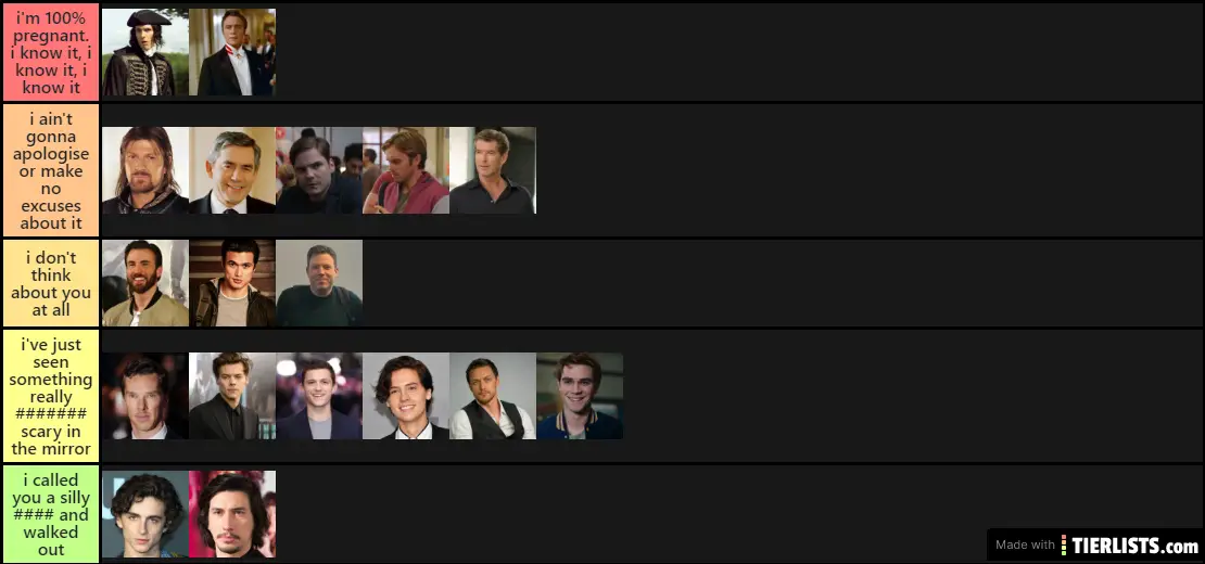 My Personal Opinion on Men's Attractiveness