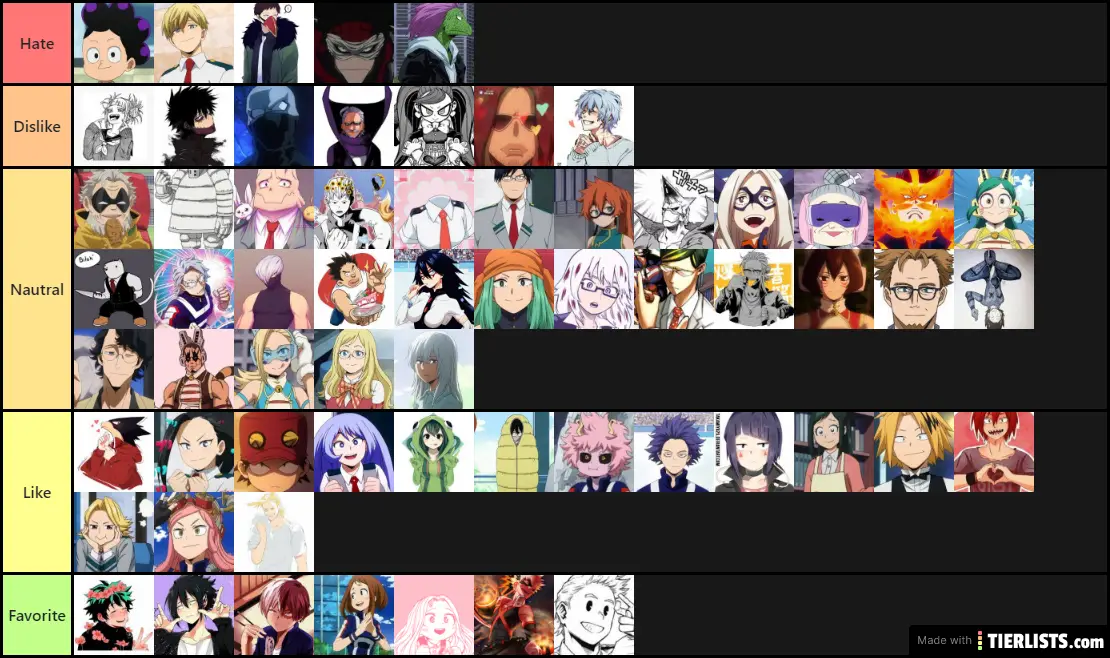 My personal rating or MHA. templete by :Verona Conole