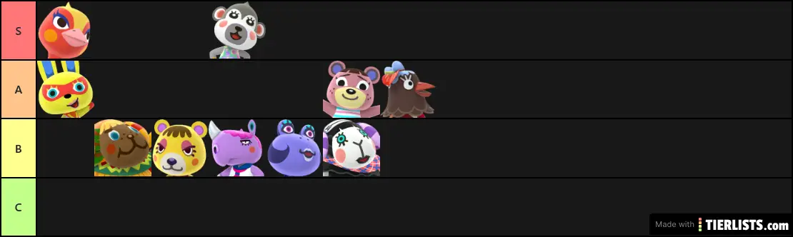 My Personal Sisterly Villager Ranking