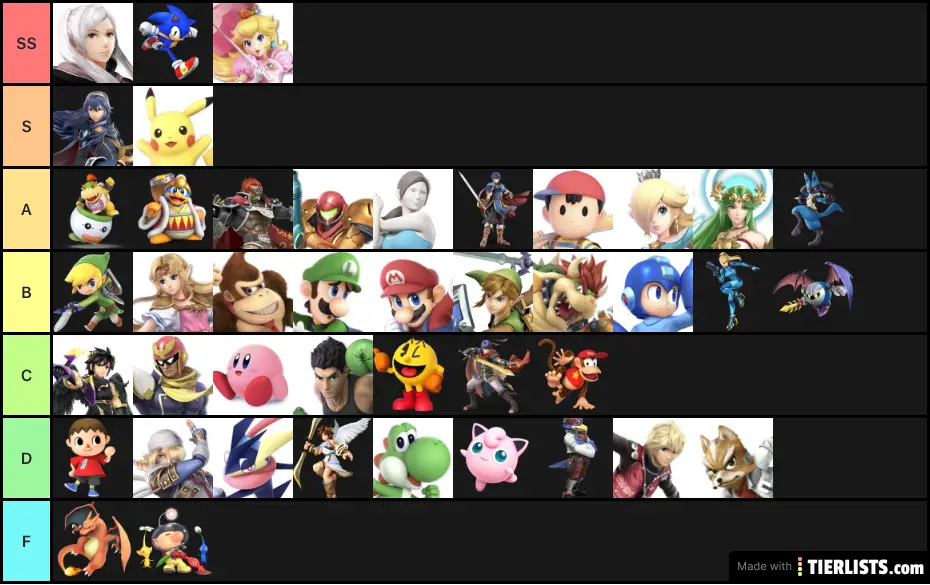 My Personal Smash 4 Tier List