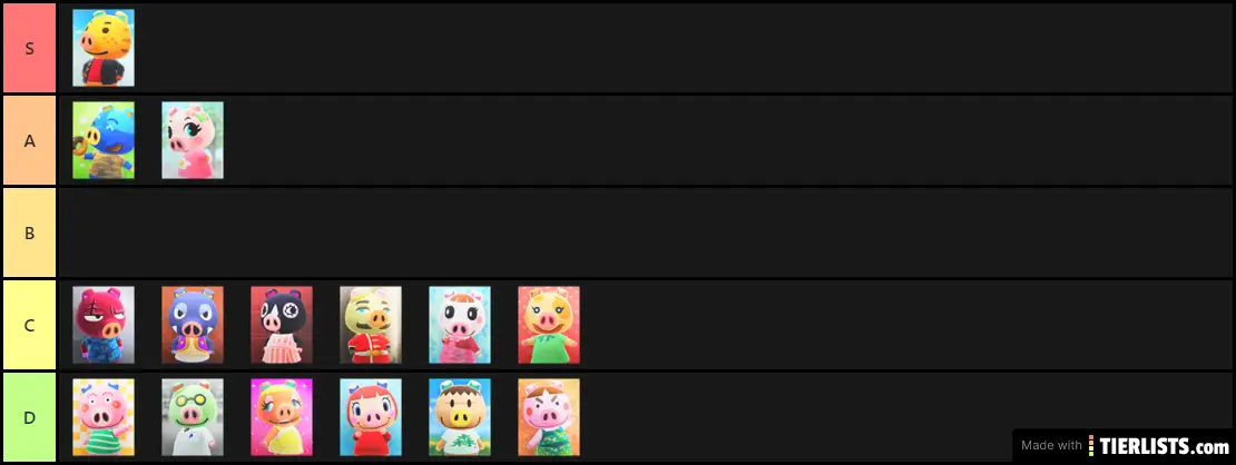 My pigs ranking
