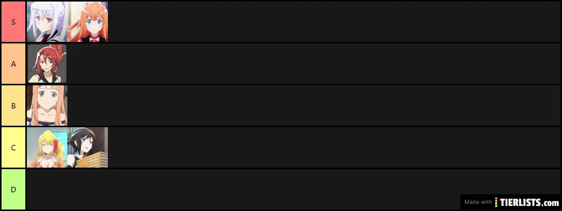 My Plastic Memories Tier List