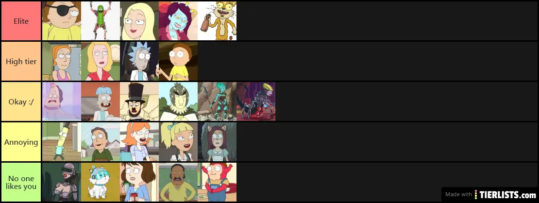 my ram ranking