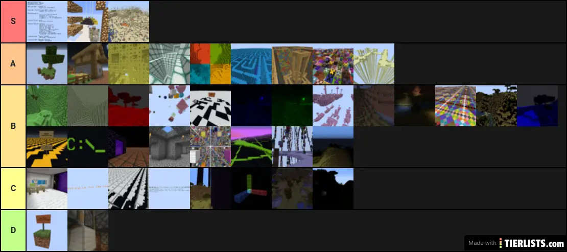 My ranking