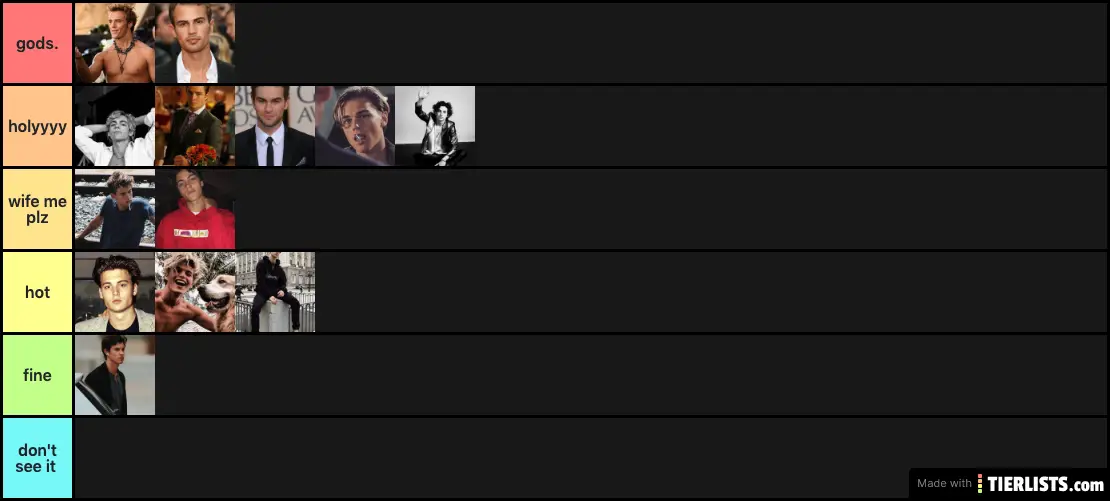 my rankings