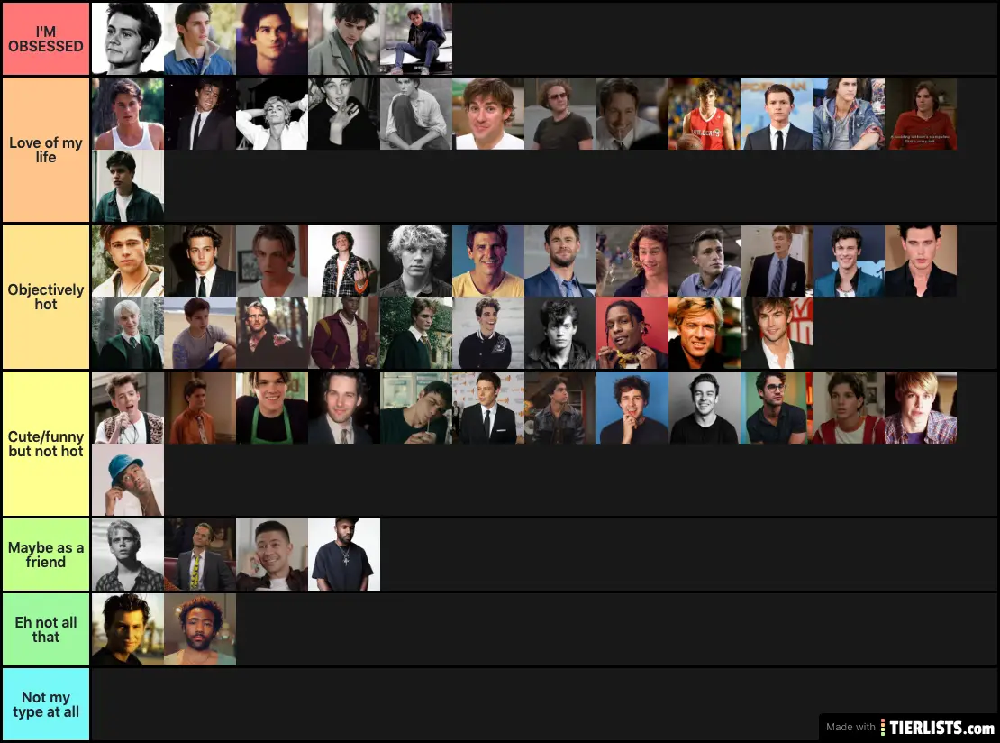 my rankings