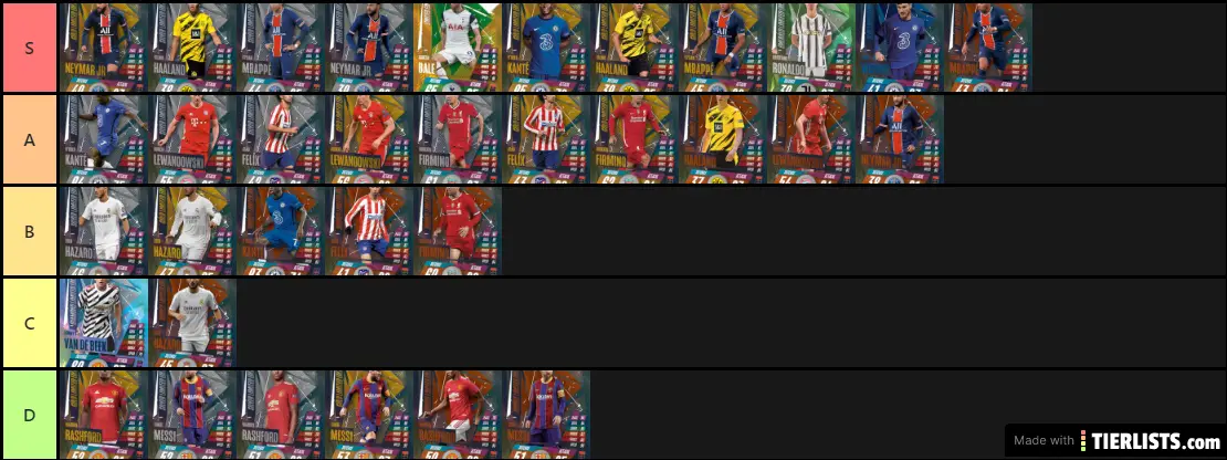 My Rankings