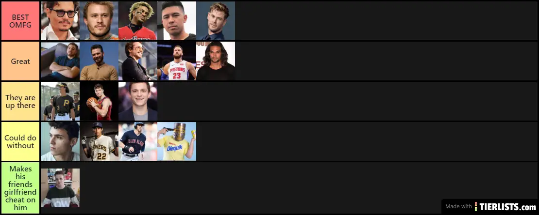 My ranks :\