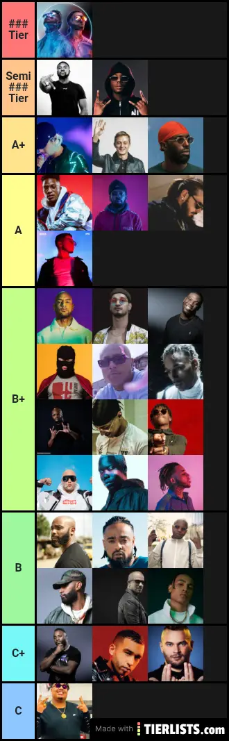 My rap list