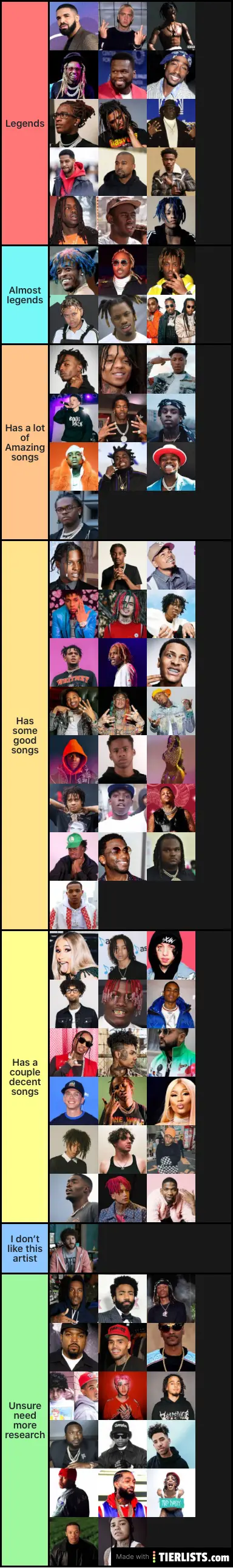 My rap tier list