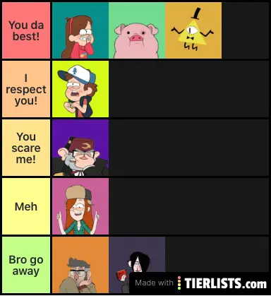 My ratings for gravity falls!