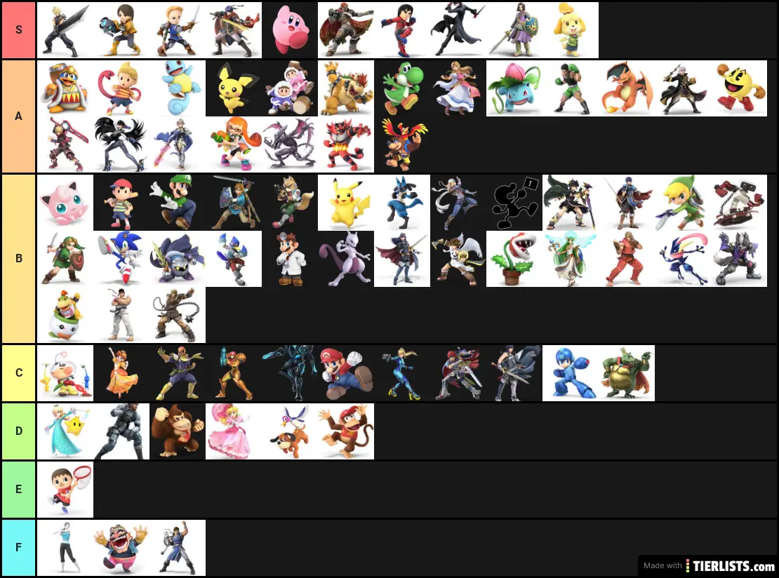 my smash bros tier list Tier List TierLists com my smash bros tier list Tier List TierLists com