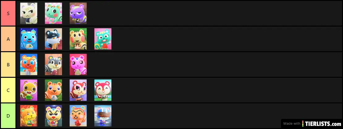 My Squirrels ranking