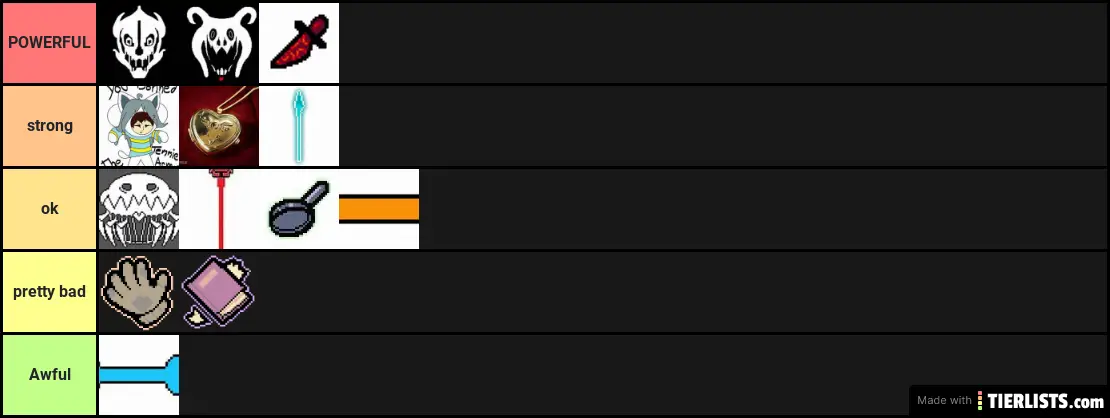 My suggestions in powerful things