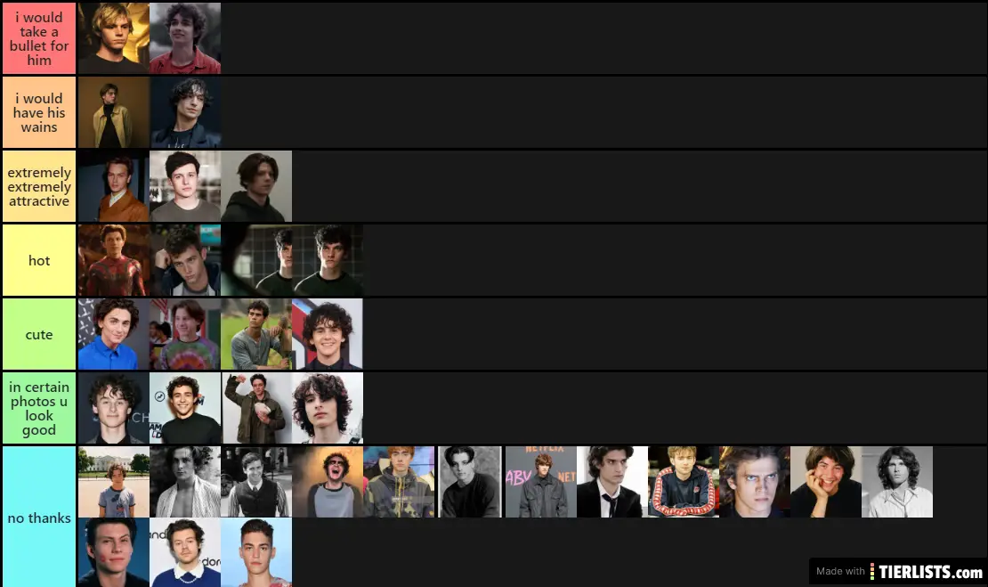 my taste in men