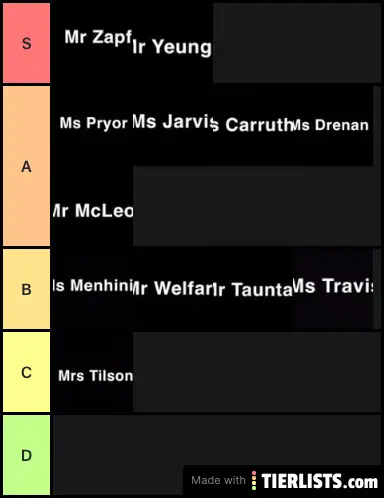 My Teachers