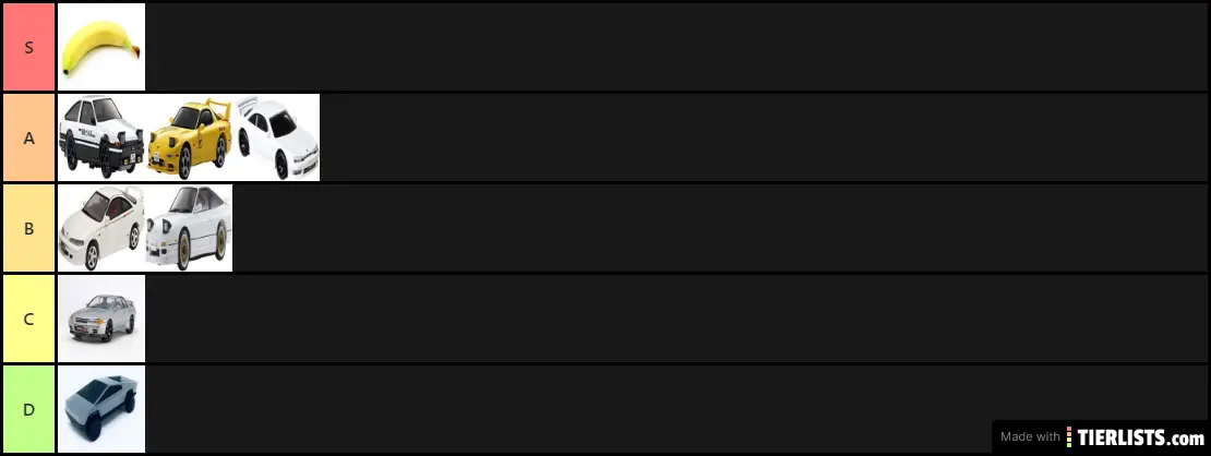 My_Ti3rList
