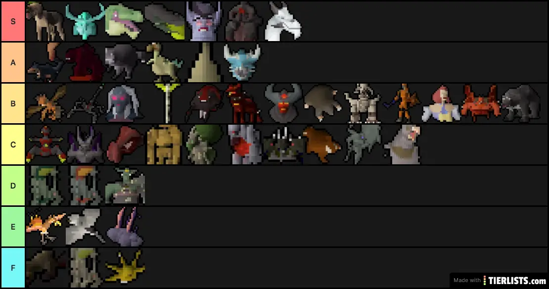 my tier list