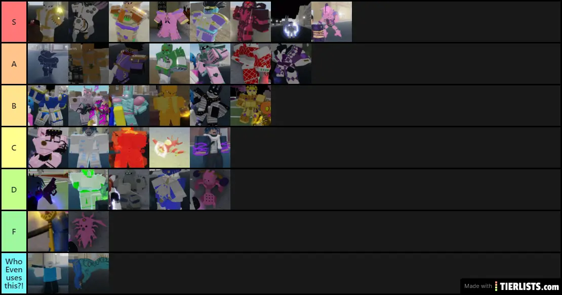 my tier list