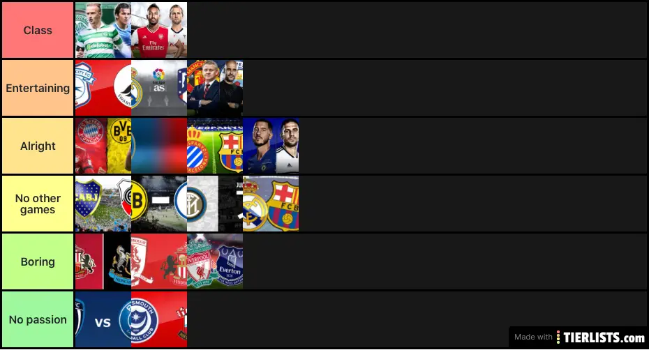 My tier list