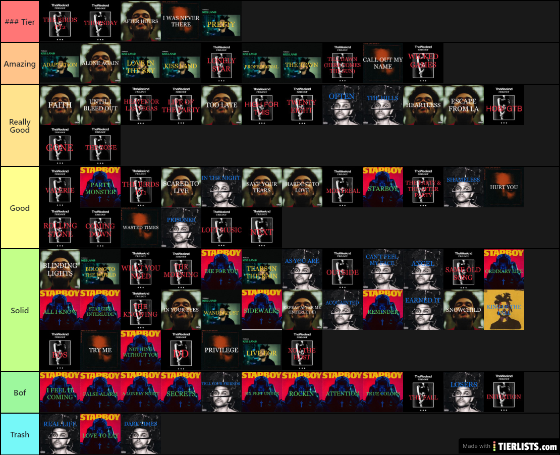 my tier list The Weeknd's songs songs
