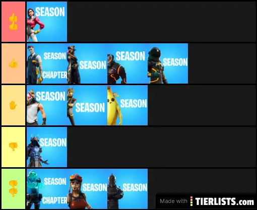 My tierlist