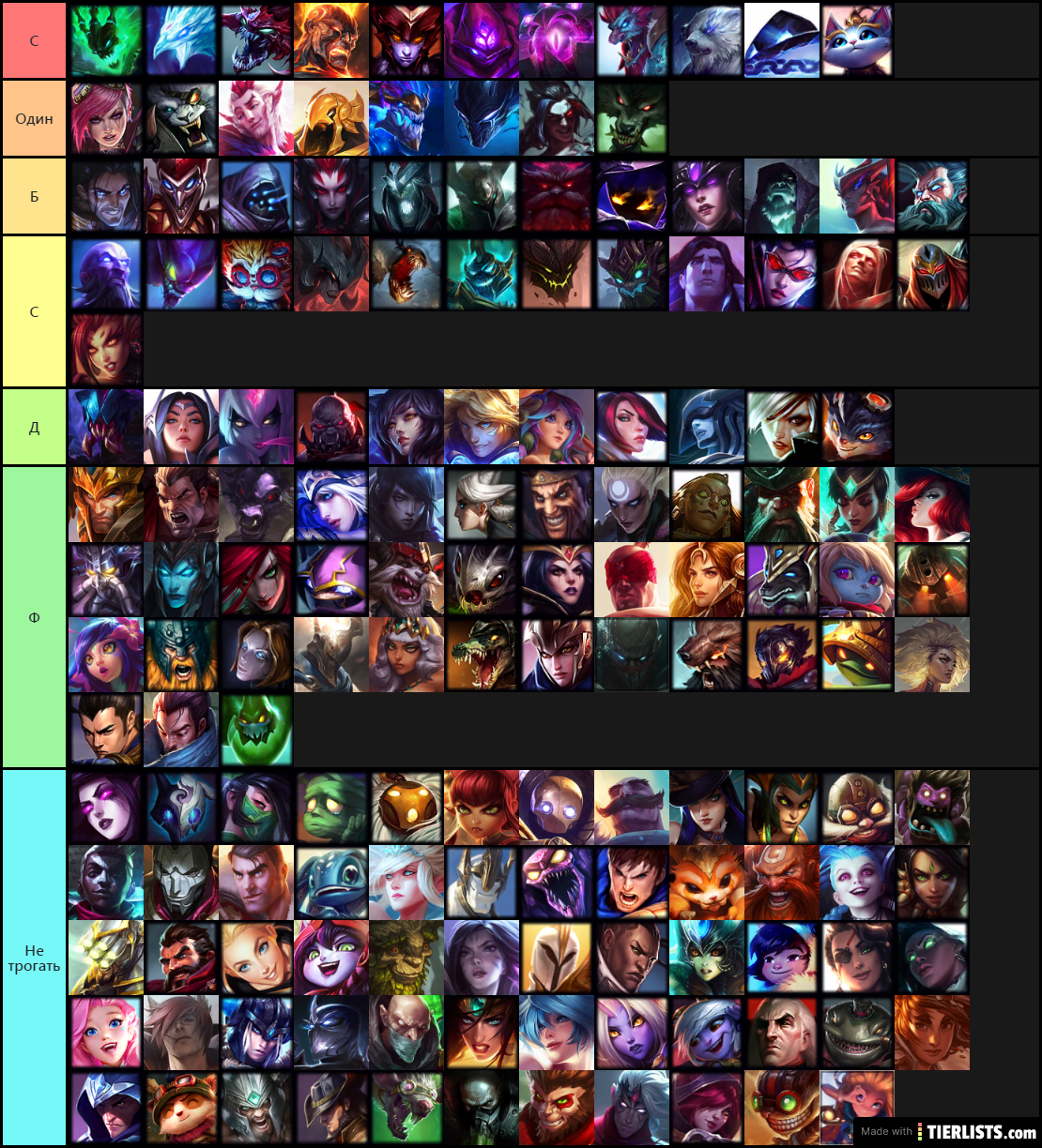 my tierlist hot champions