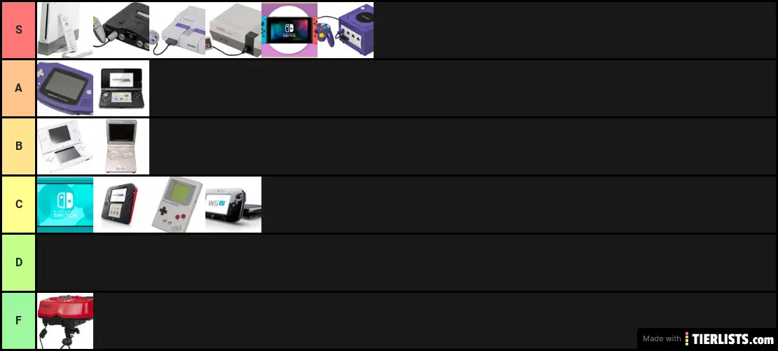 My Trash Opinion On Nintendo Consoles