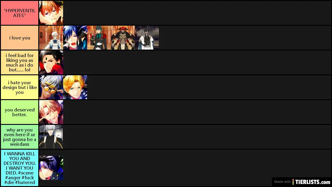 my true feelings