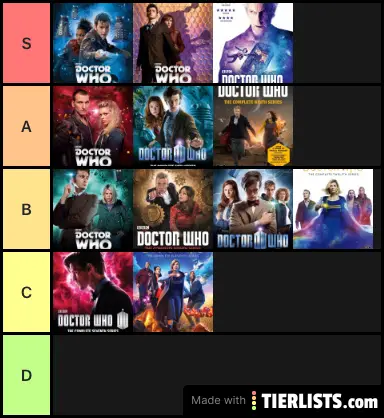 My updated Doctor who tierlist